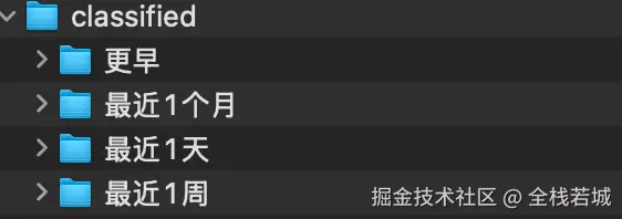 整理后的文件结构