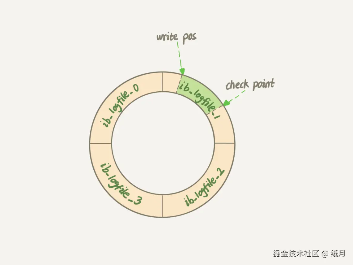 16a7950217b3f0f4ed02db5db59562a7.png