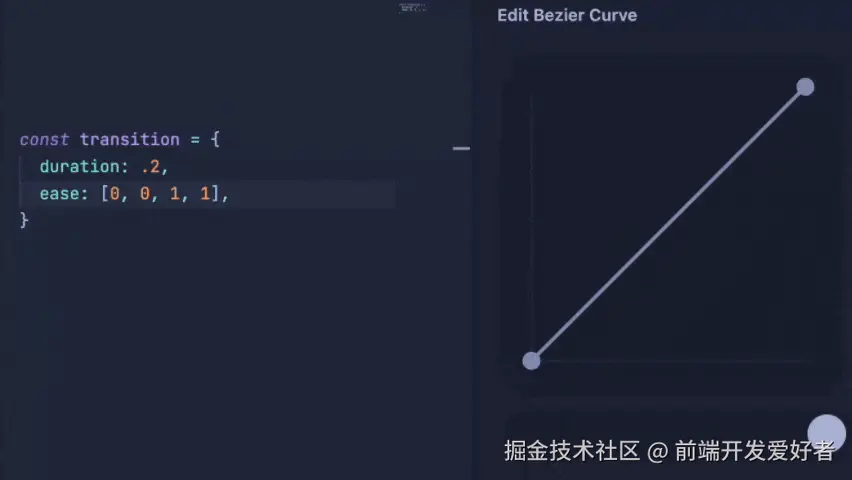 bezier-editor