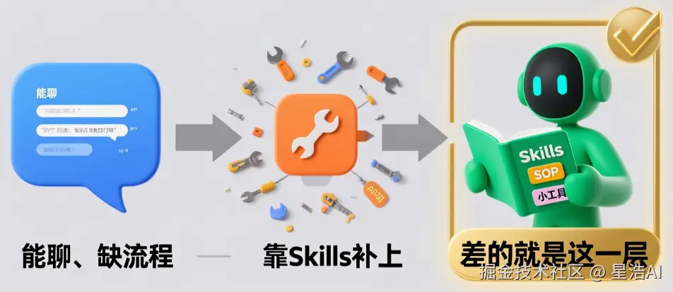 skill-6.png
