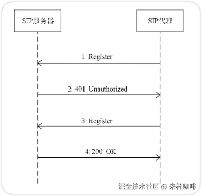 image-20250207231437334