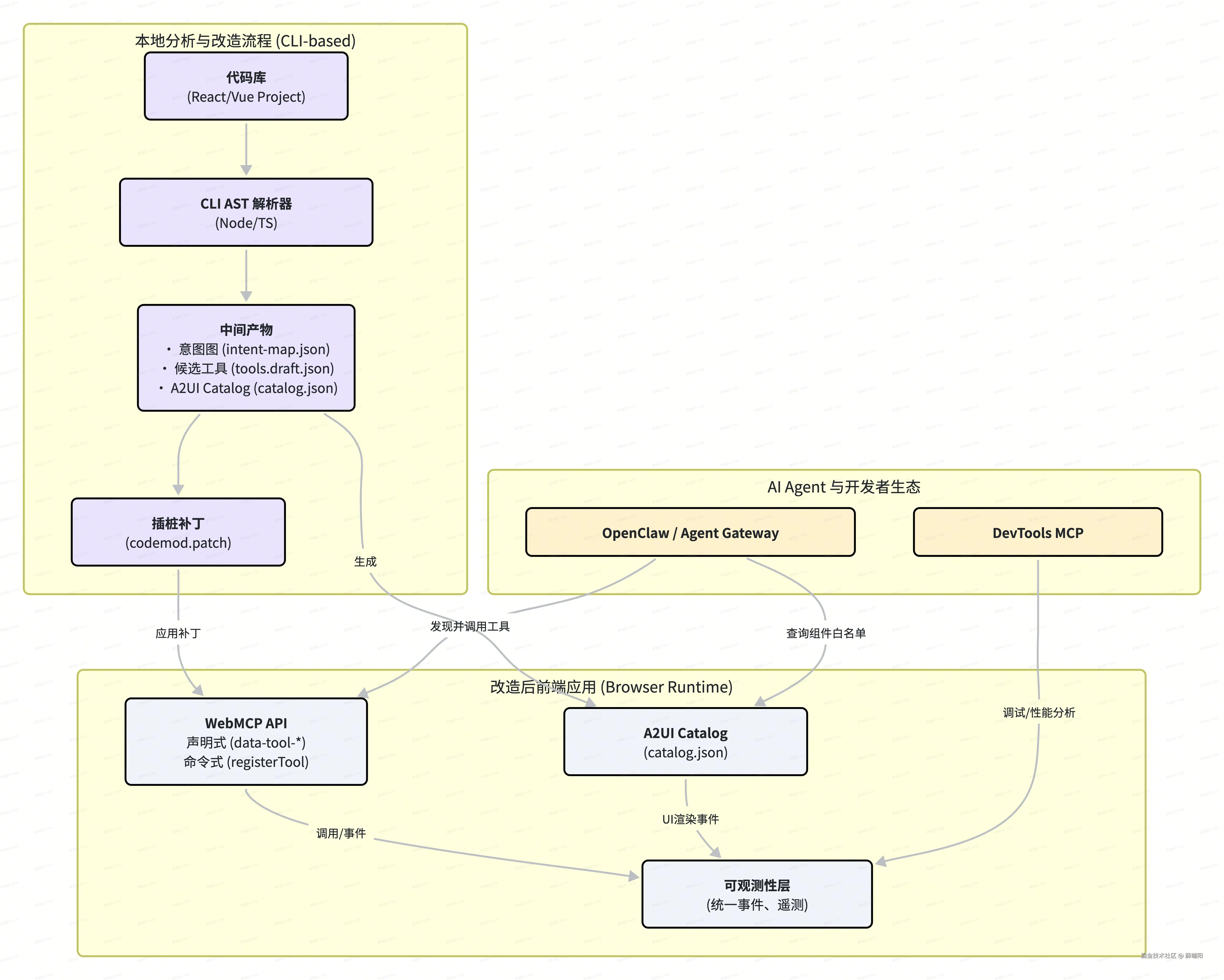 whiteboard_exported_image (1).png