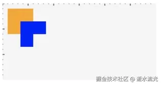 清空区域