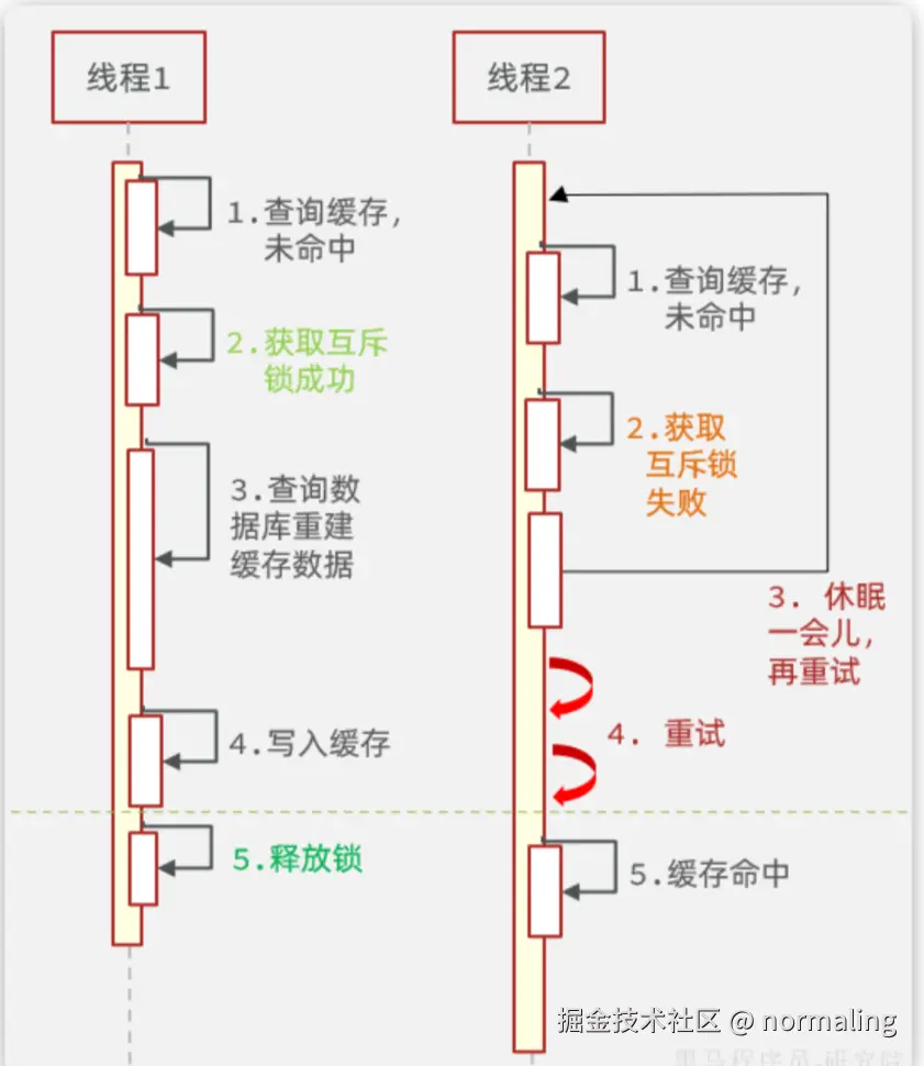 image-20250428102043259