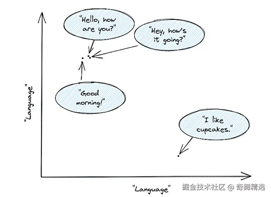 截屏2024-08-05 17.06.26