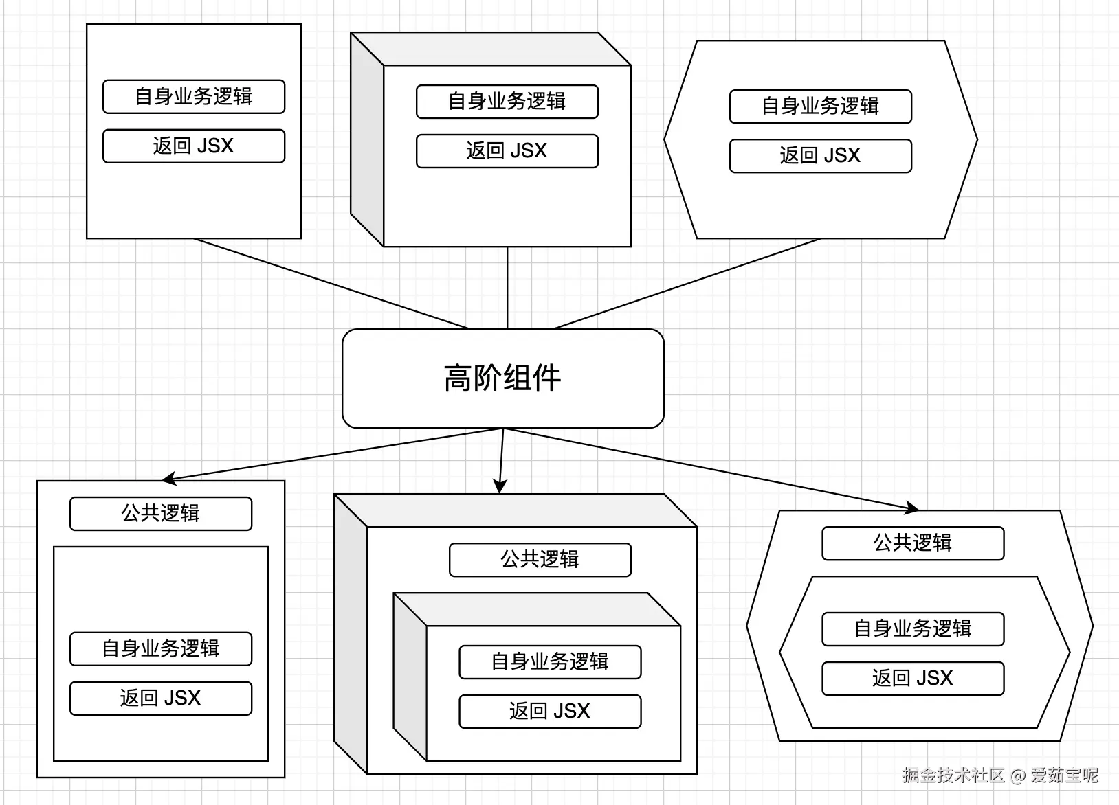 image-20221130134950363