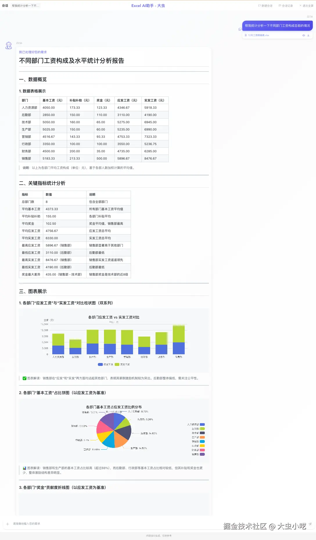 分析报告