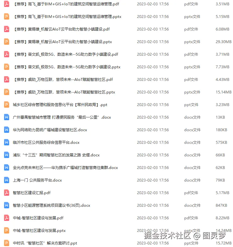 智慧社区解决方案