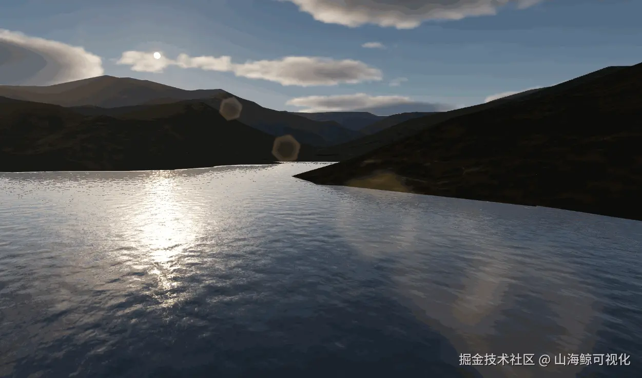 水面