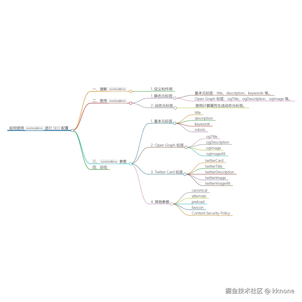 2024_07_30 17_59_07.png