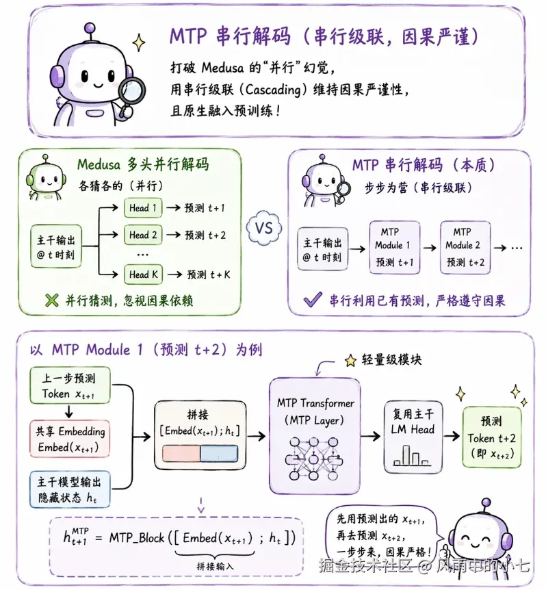 截图_选择区域_20260726132837