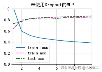 myplot.png