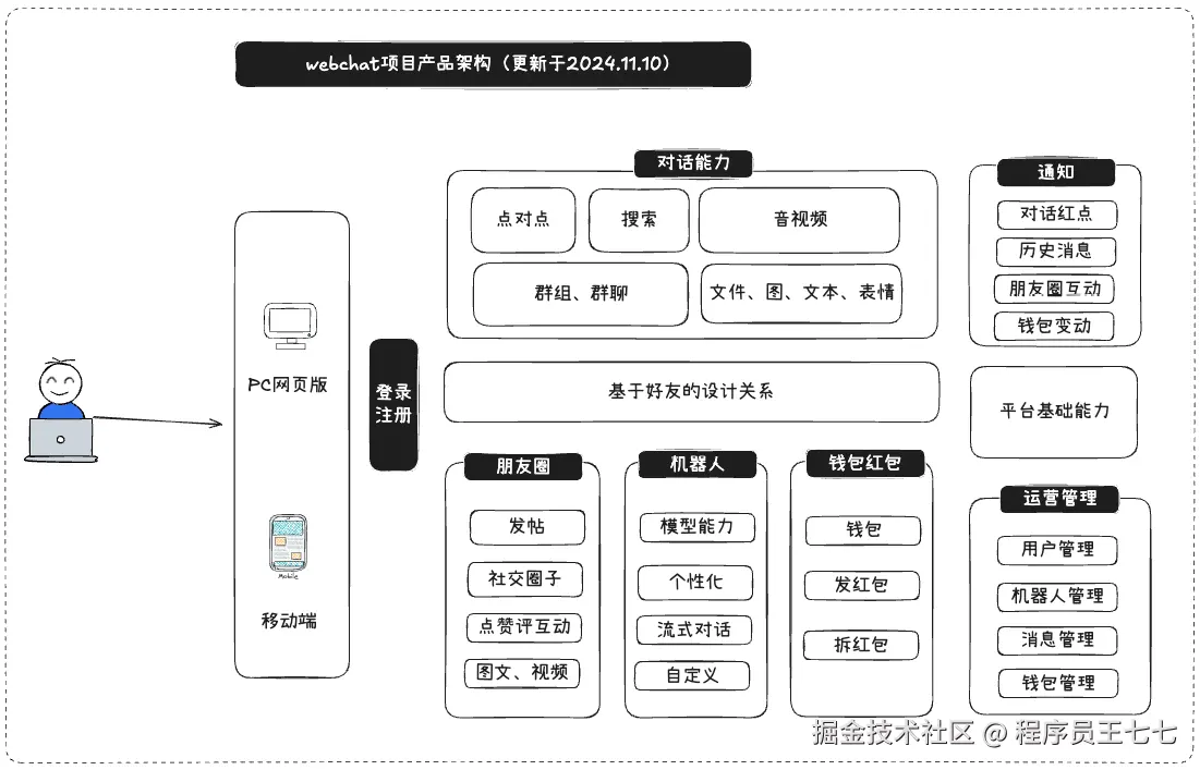 file_0c77e168df2c44ceae3b6ac18e15fc02.png