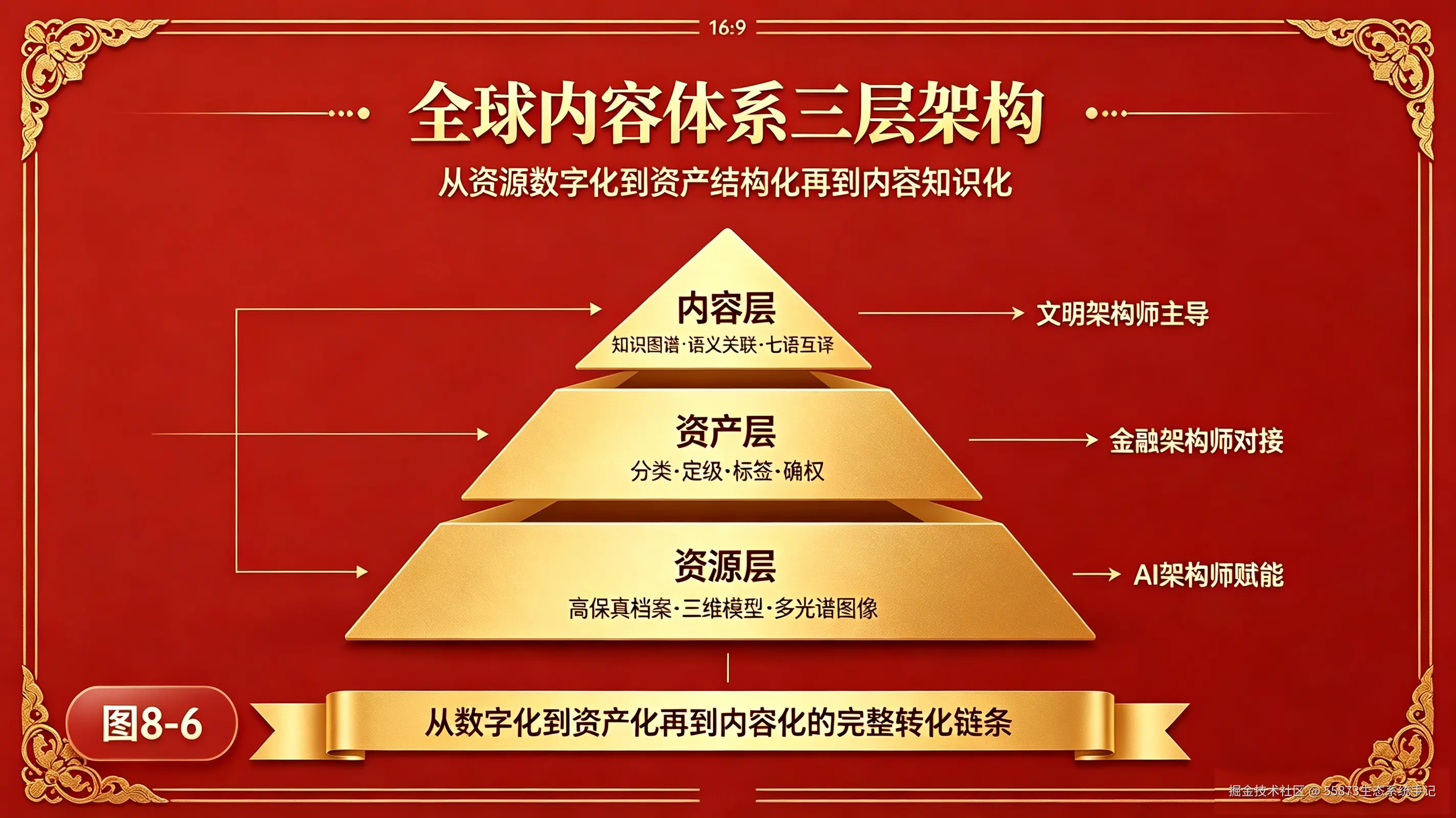 图8-6.jpg