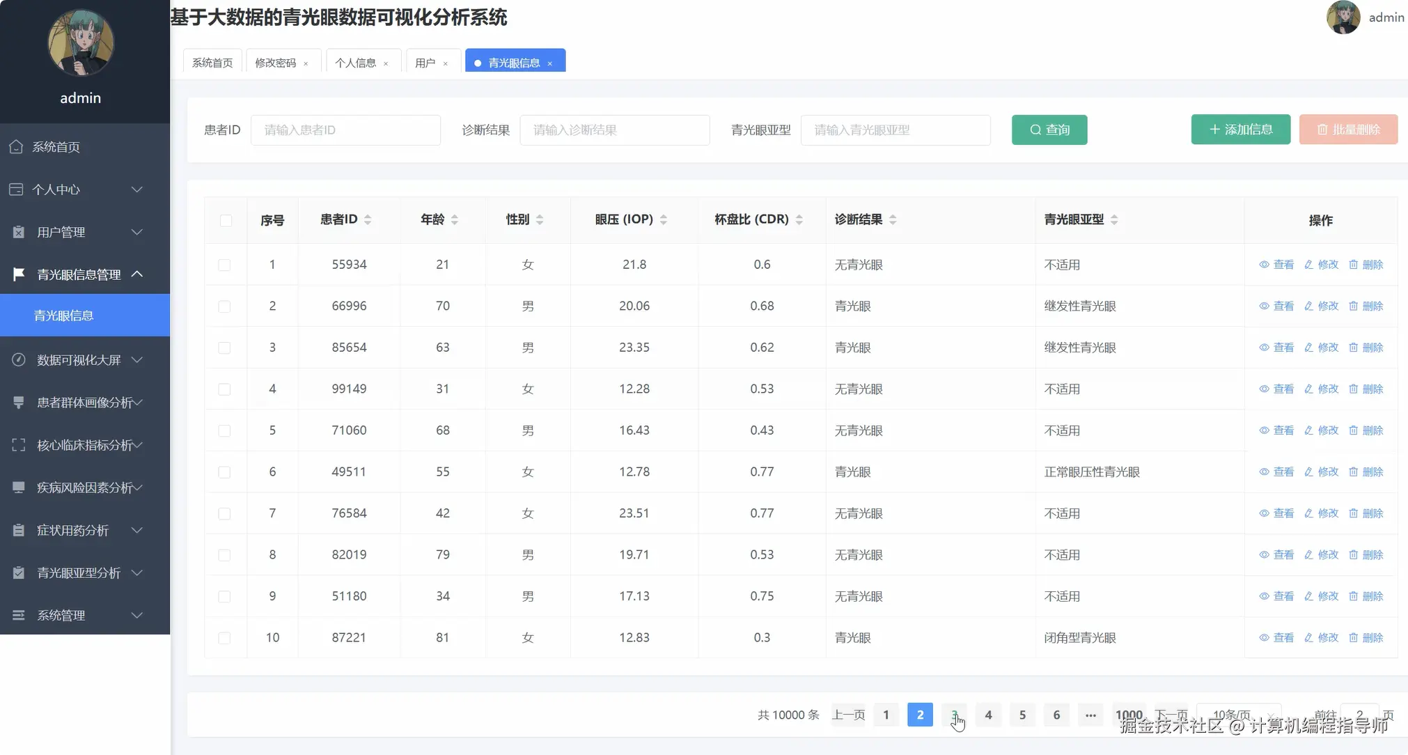 青光眼数据.png