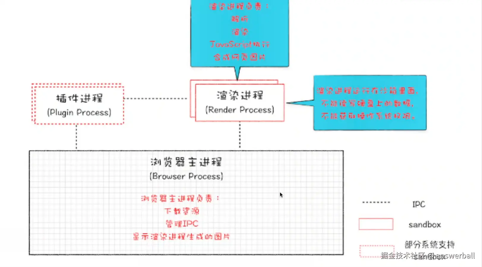 屏幕截图 2024-12-03 162236.png