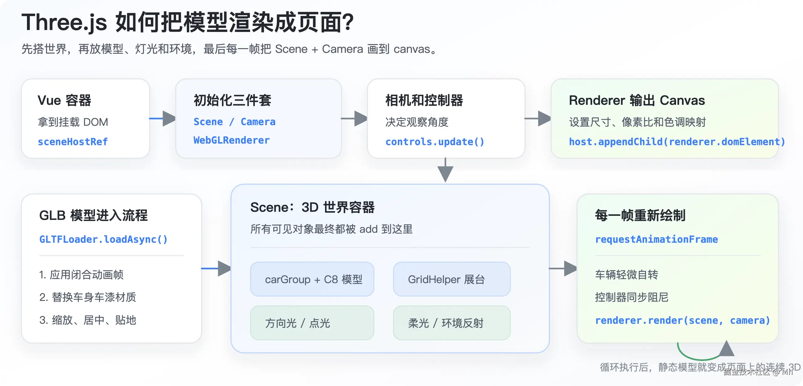 QQ_1787841429038.png