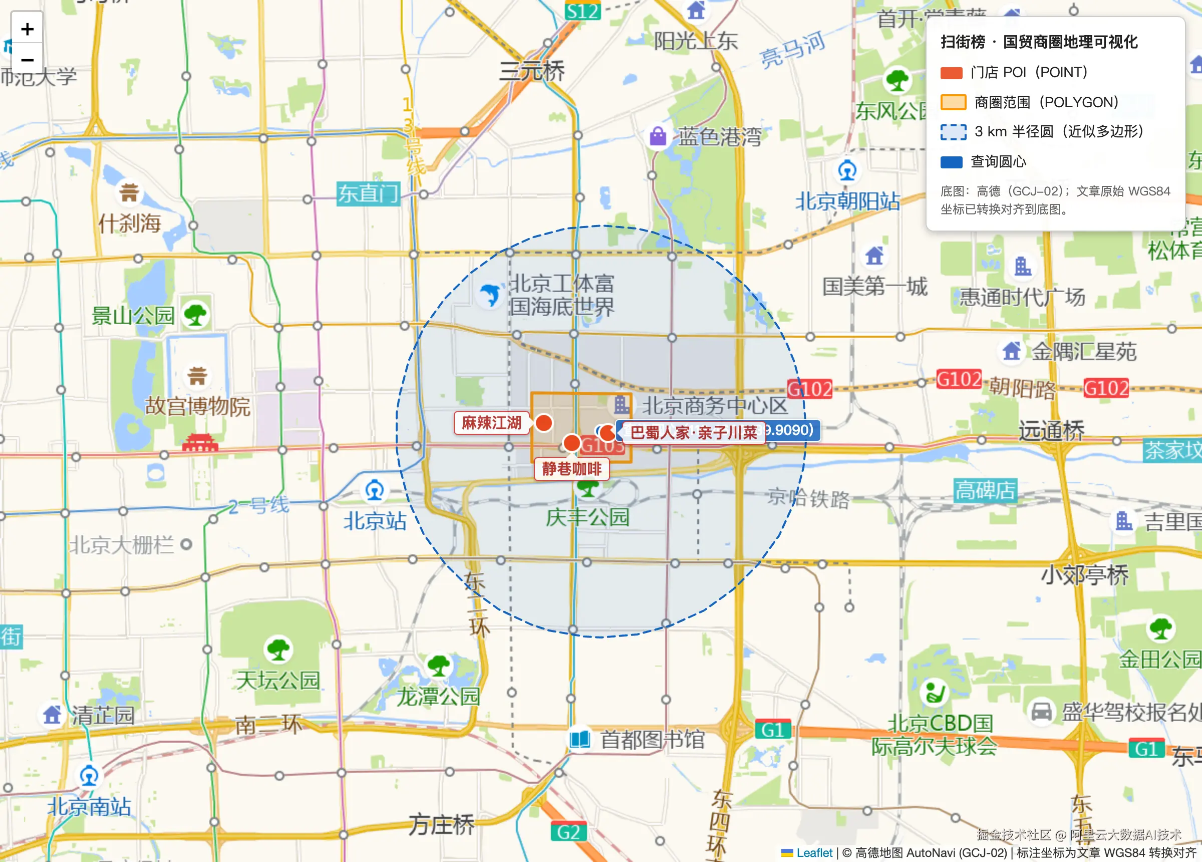 图一_3km半径圆与商圈总览 (2).png