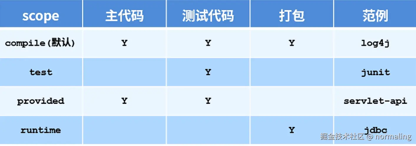 image-20230727165151961