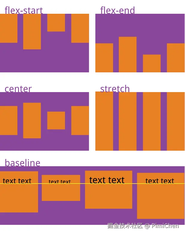 css_flex_align_items.png