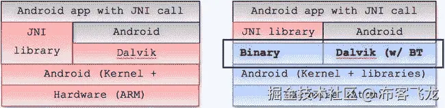 9781430261308_Fig05-04.jpg