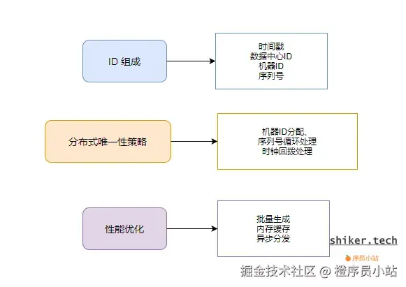 image-20251018162141225