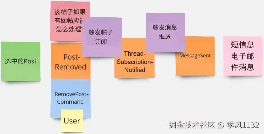 figure111110194.jpg