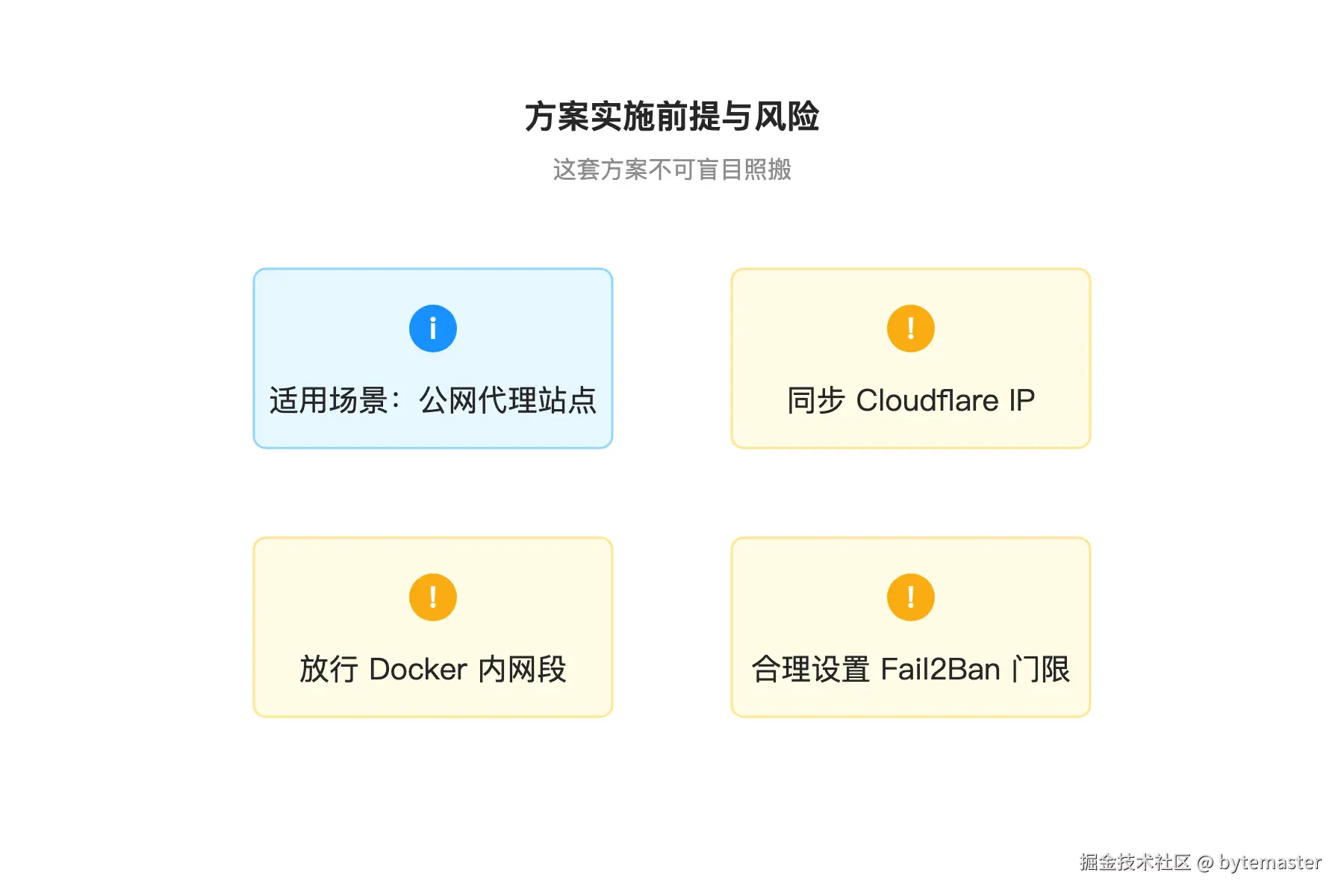 04-这套方且流量经过 Clo.png