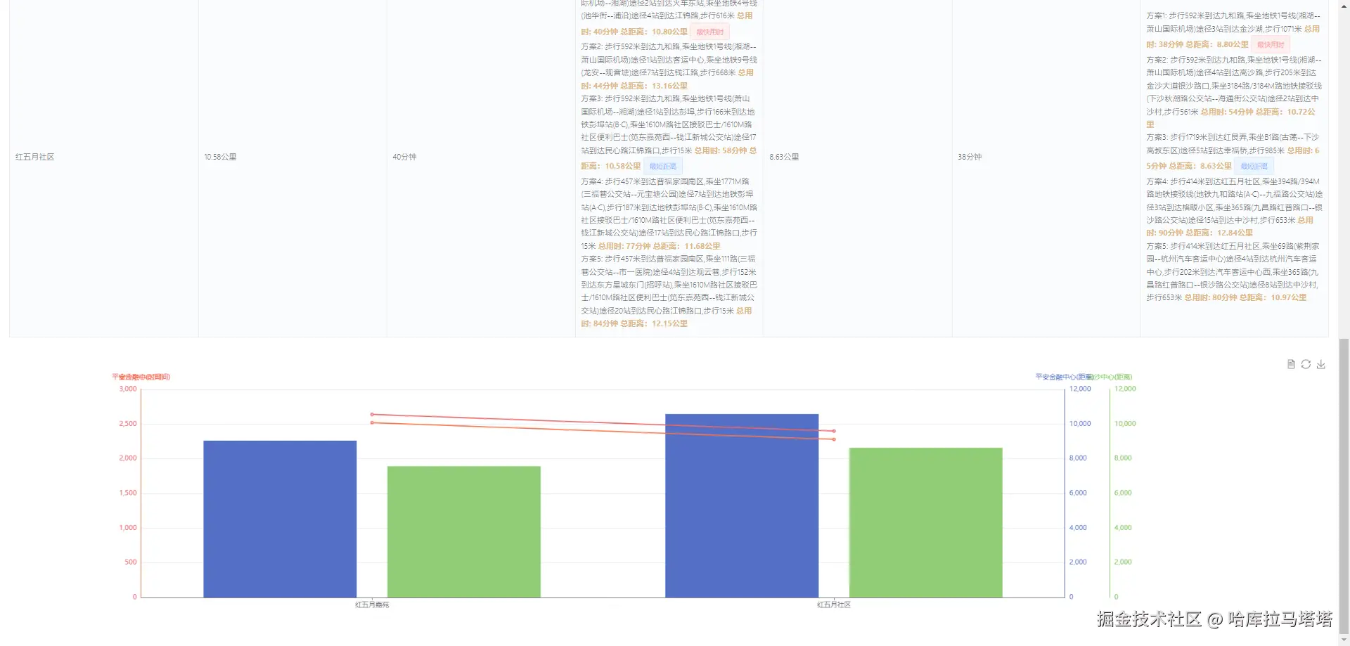 企业微信截图_17285506996476.png