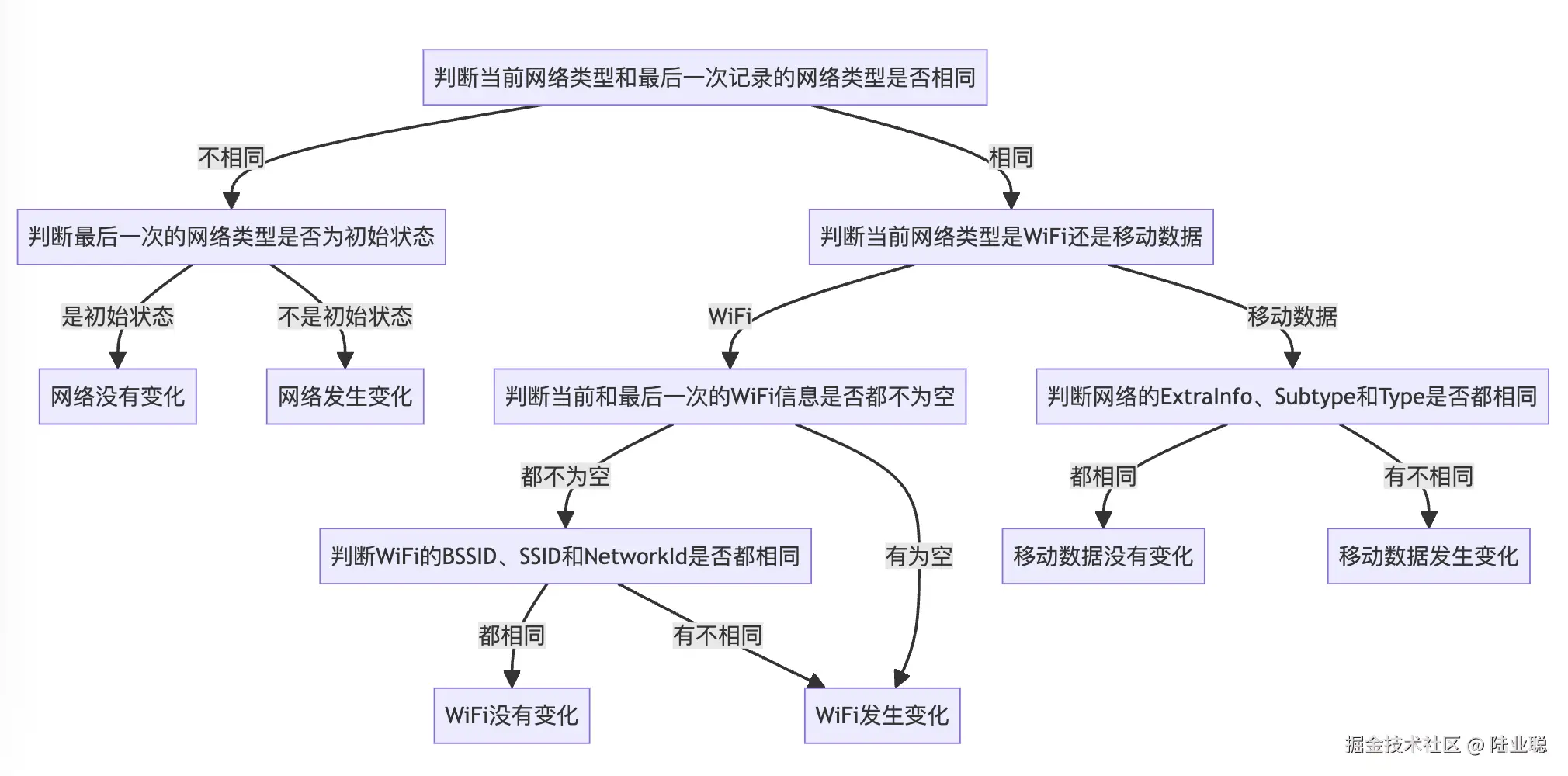 企业微信截图_34085081-6e1f-47fe-87ee-a3153f0bbb06.png