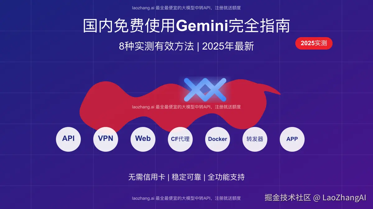 国内免费使用Gemini完全指南