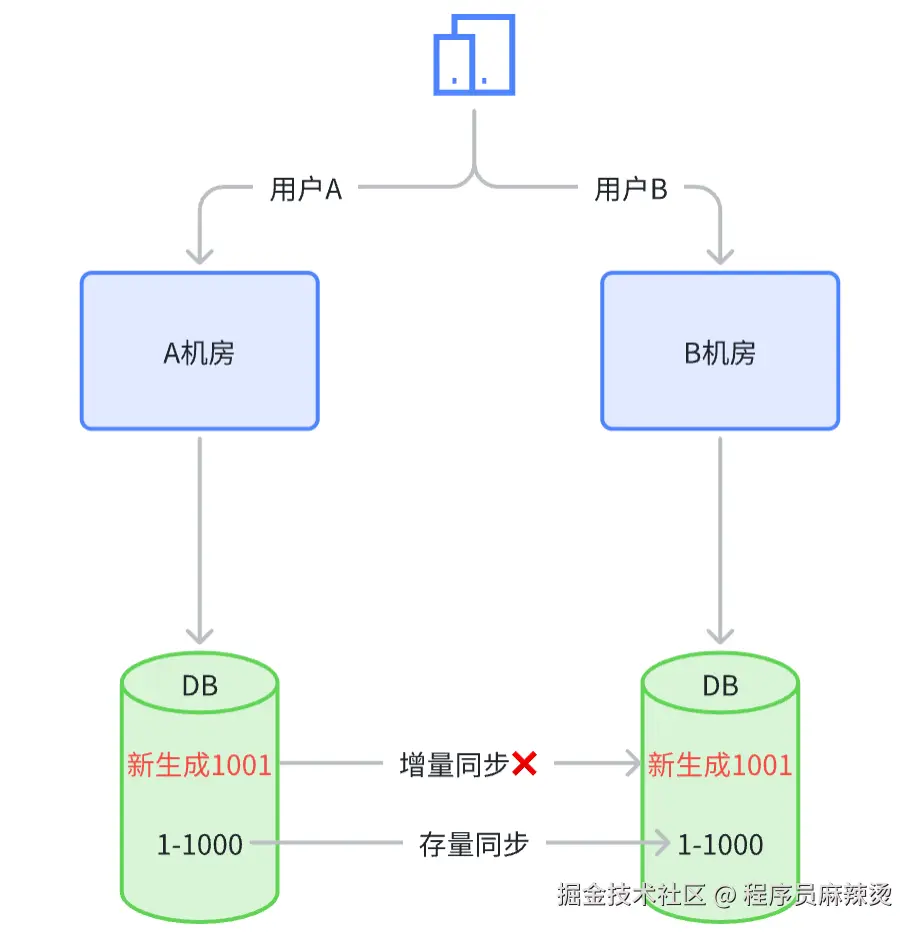image-20251116195647917.png