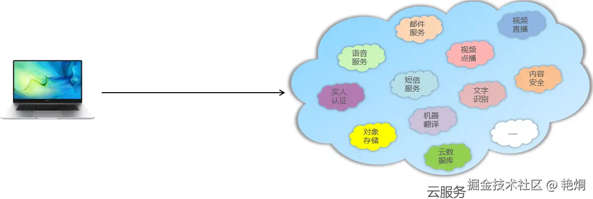 image-20221229093412464.png