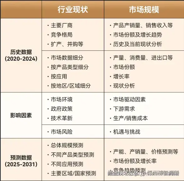 qyr服务.png