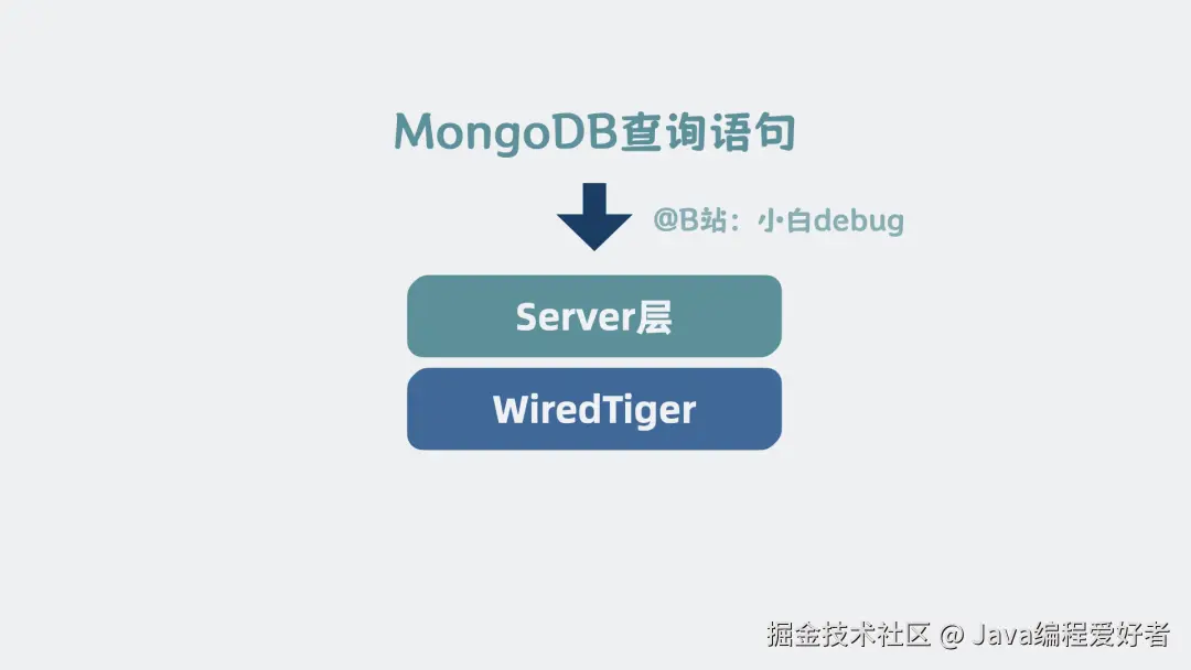 Server 层