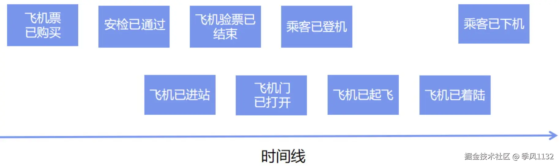 1748827128486.png
