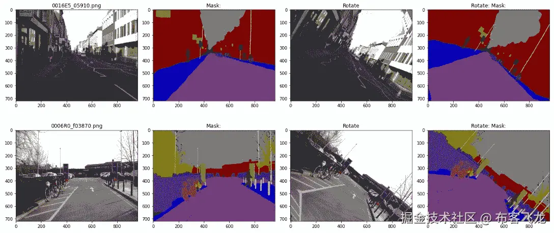 图 4.14 – 旋转 CamVid 数据集