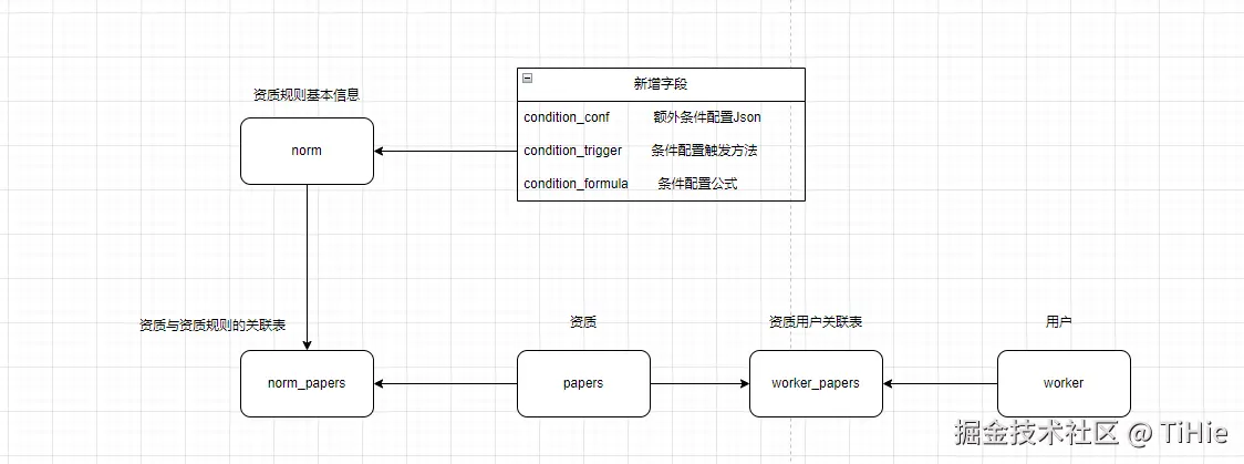 image-20240801232918292.png