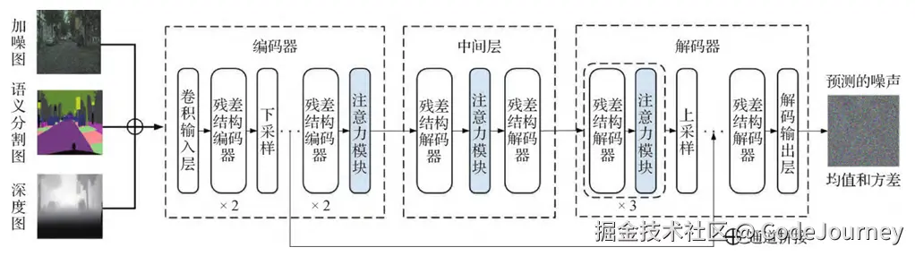 image-20241207011445954
