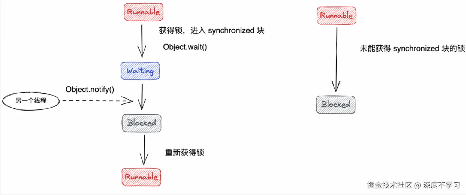 Pasted image 20240831144504.png