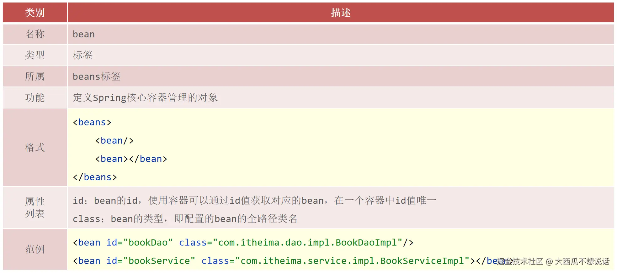 image-20210729183500978.png