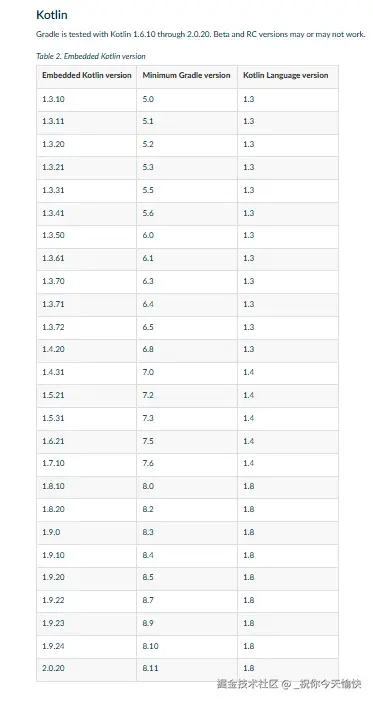 gradle.png
