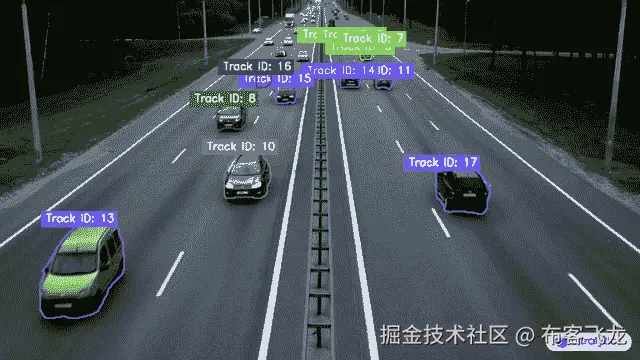 带对象跟踪的 Ultralytics 实例分割