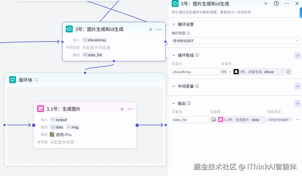 建模示意图