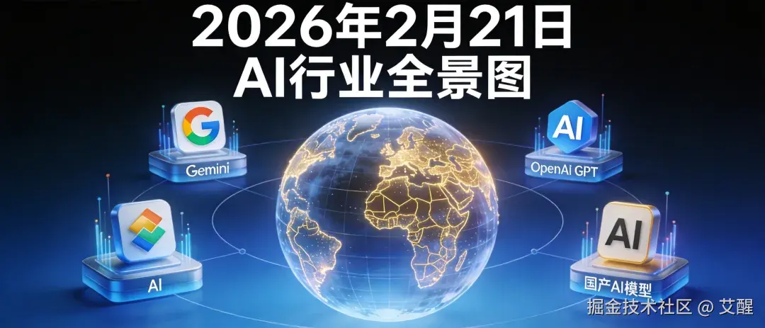 2026年AI行业全景封面