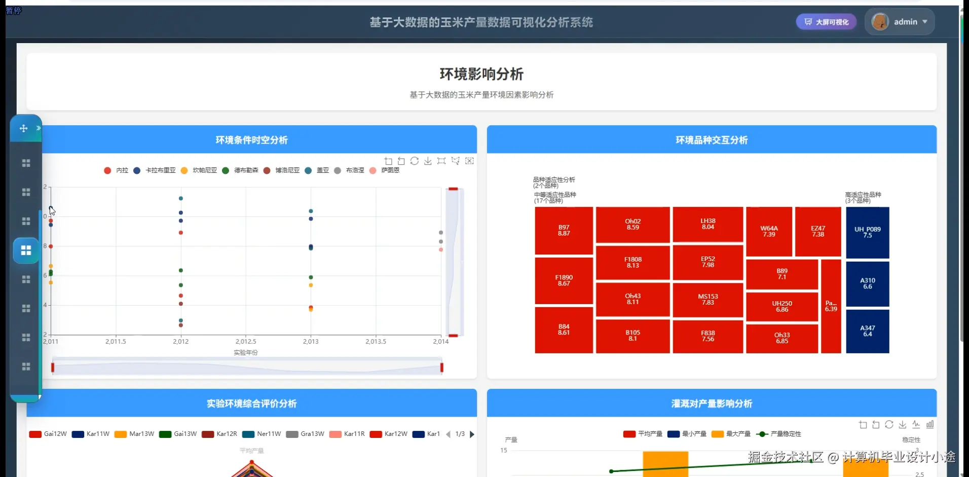 环境 影响分析.png