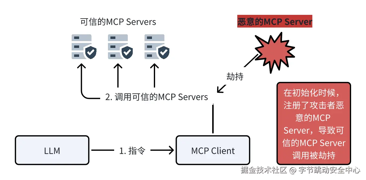 13-1-水印.png