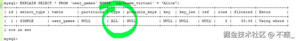 请在此添加图片描述