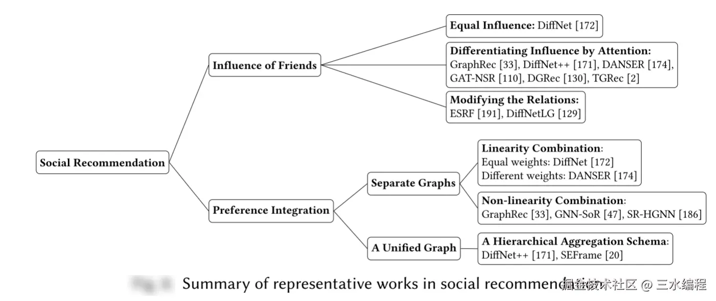 image-20241130174208426