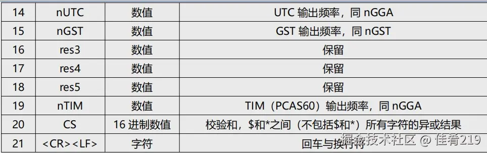 屏幕截图 2024-11-19 155321.jpg